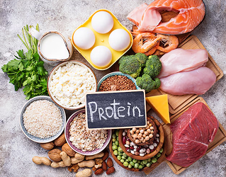 How Much Protein Do You Need Daily? An Evidence-Based Guide